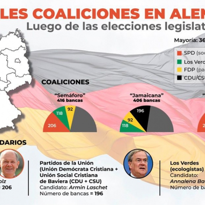 Tras la peor elección de su historia, crece la crisis en la coalición de Angela Merkel