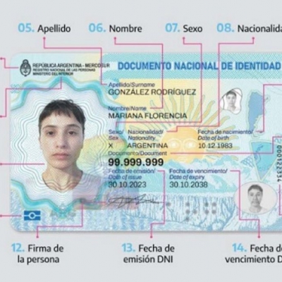 Se renueva el DNI y el pasaporte a partir del 1° de febrero