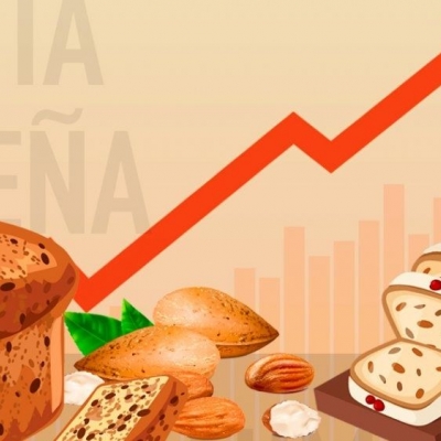 La canasta navideña es casi un 57% más cara que en 2018